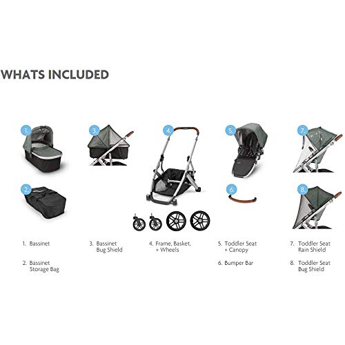 2014 uppababy vista clearance configurations